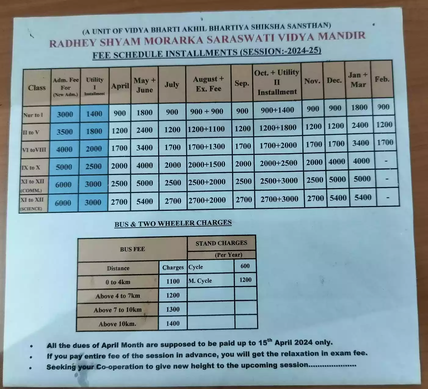 fee structure